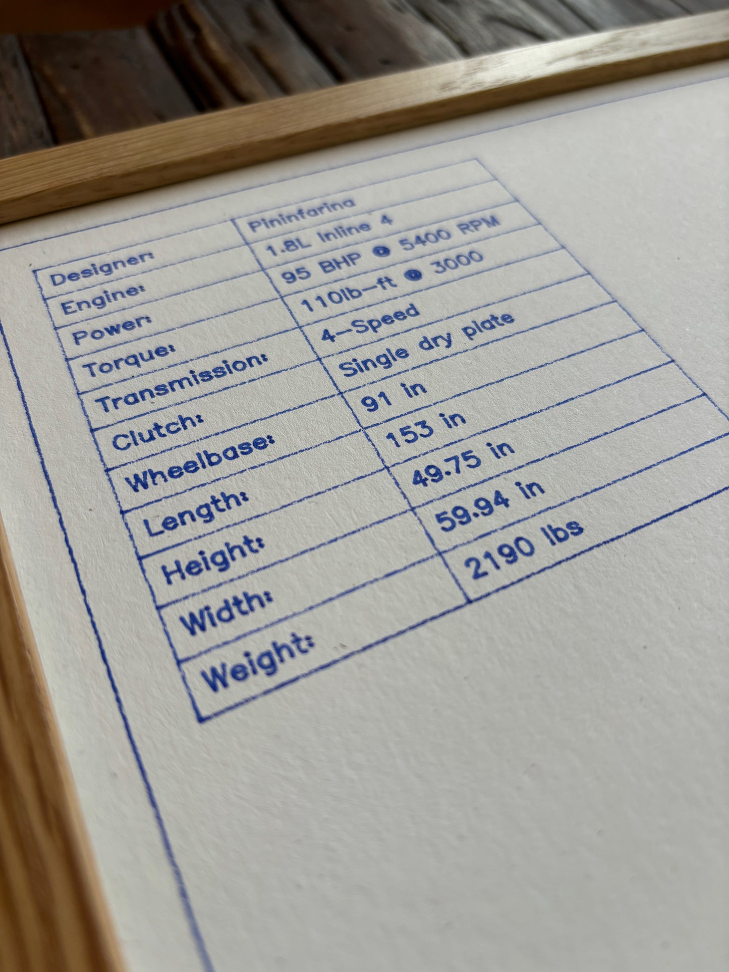Custom Car Blueprint Art