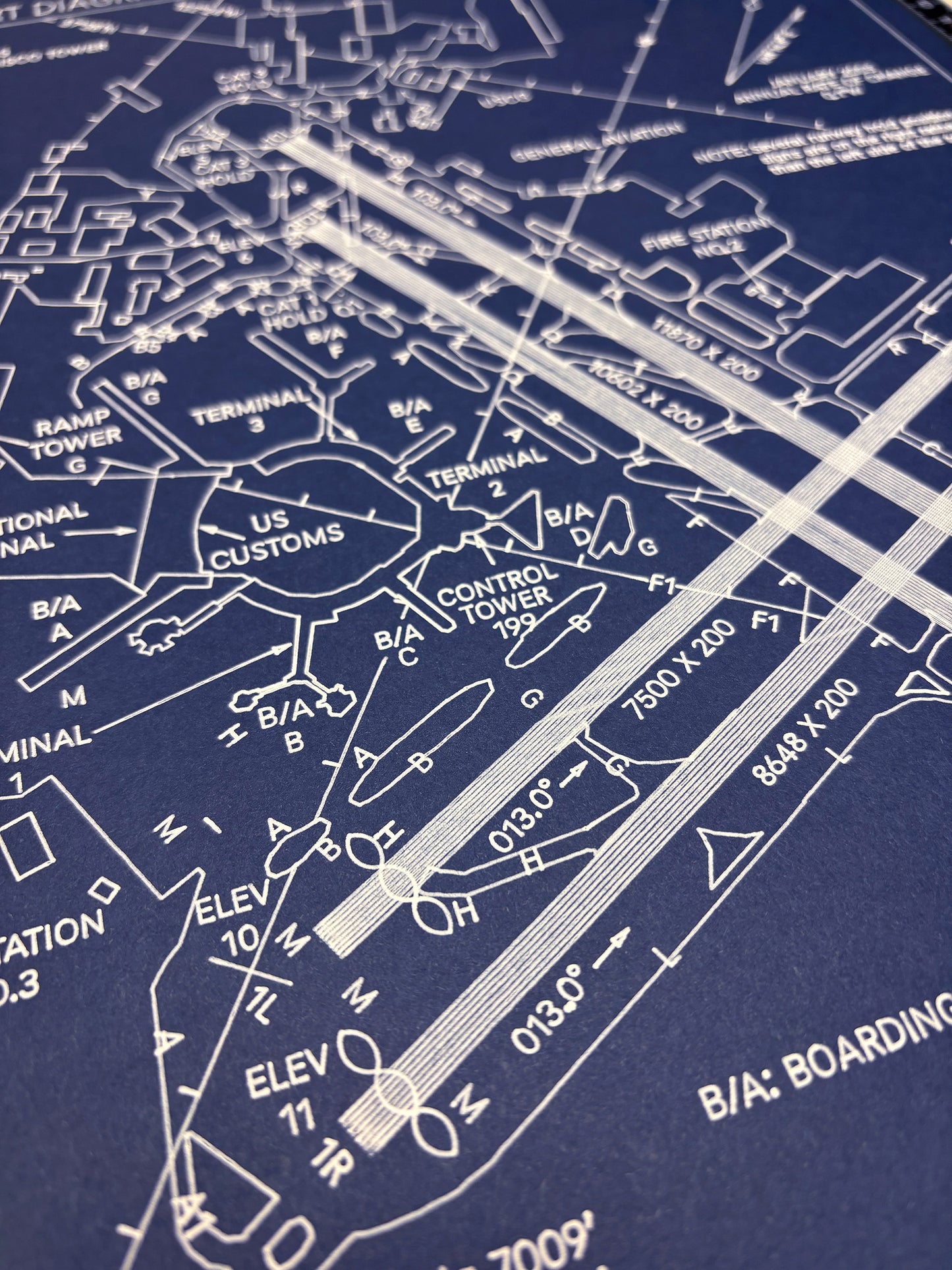 Airport Diagrams Blueprint Art